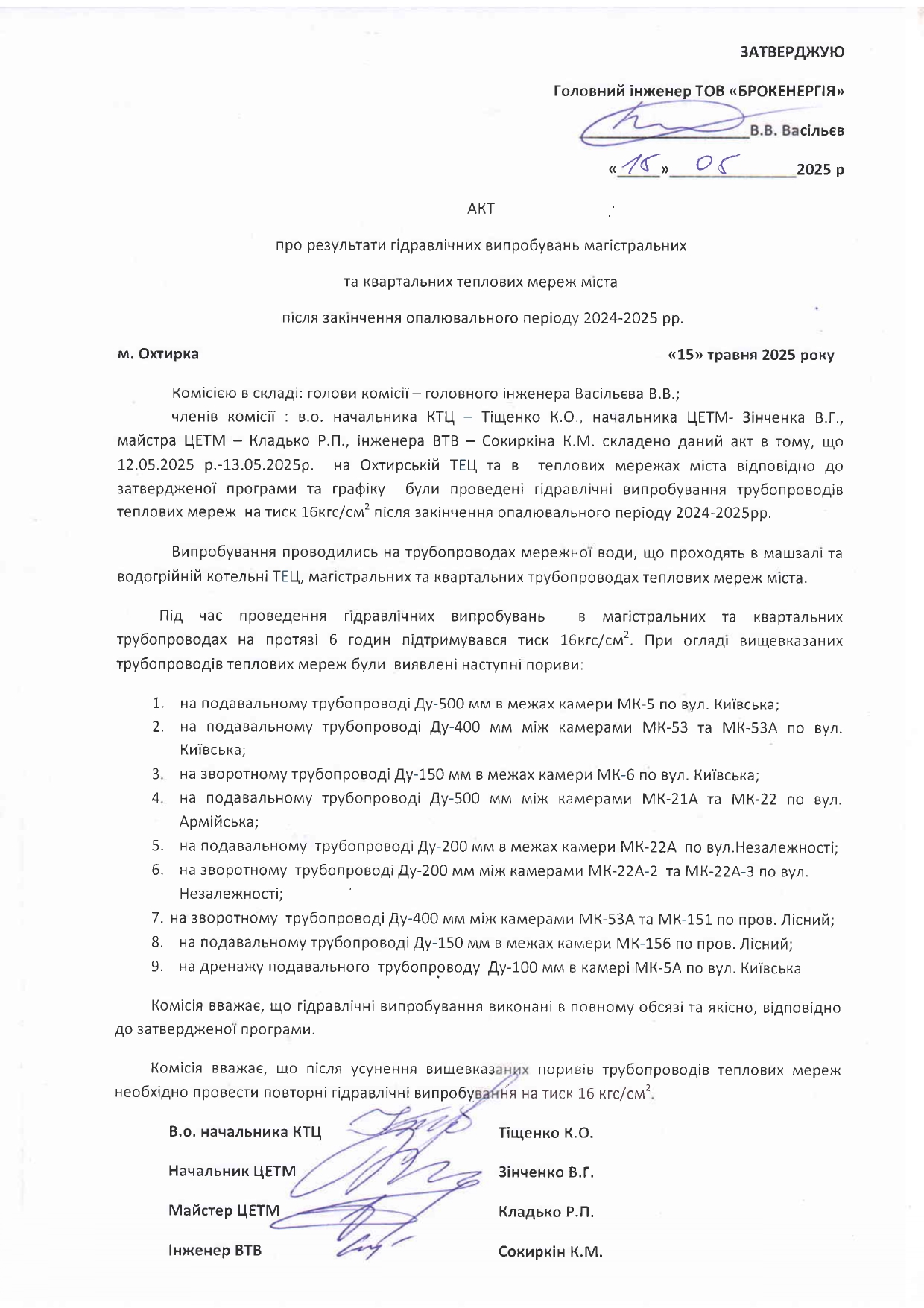 Акт про результати гідравлічних випробовувань